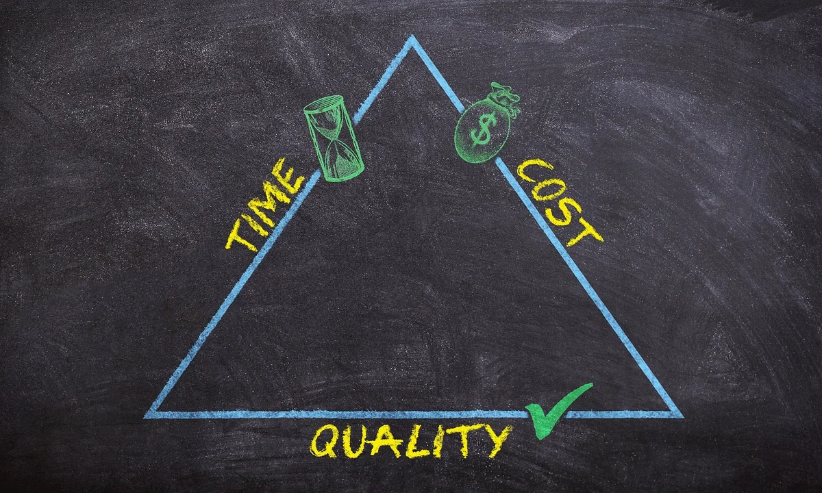 Optimisation des ressources : faire plus avec moins