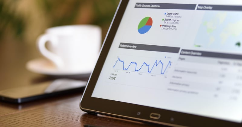 Créez un tableau de bord de performance efficace pour votre entreprise dès maintenant